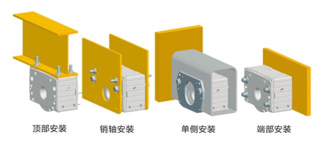 DRSA 160型行走輪箱